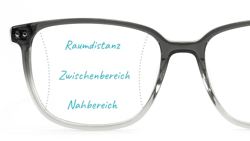 Arbeitsplatzbrille